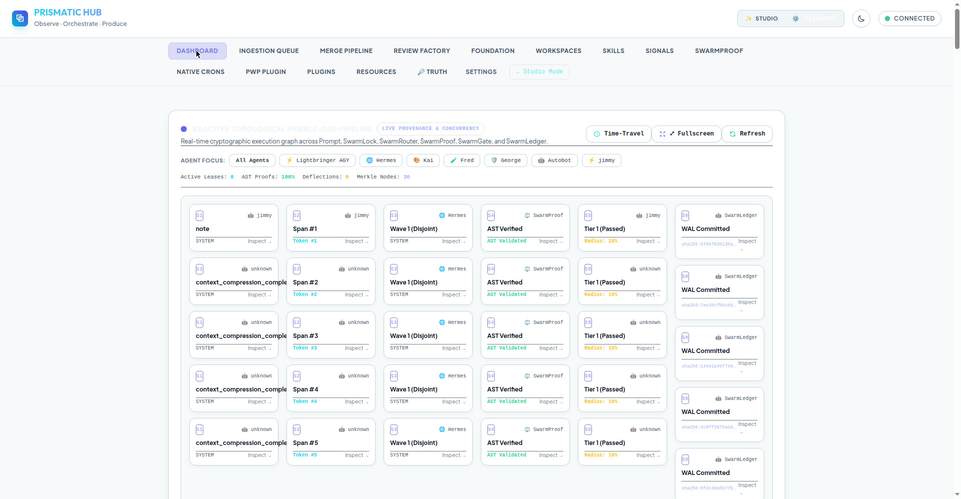 The Prismatic operator console, captured live: pipeline state, task admission, and verification panels over the agent fleet